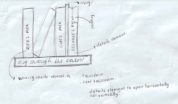 content toggle idea sketch for staff picks section
